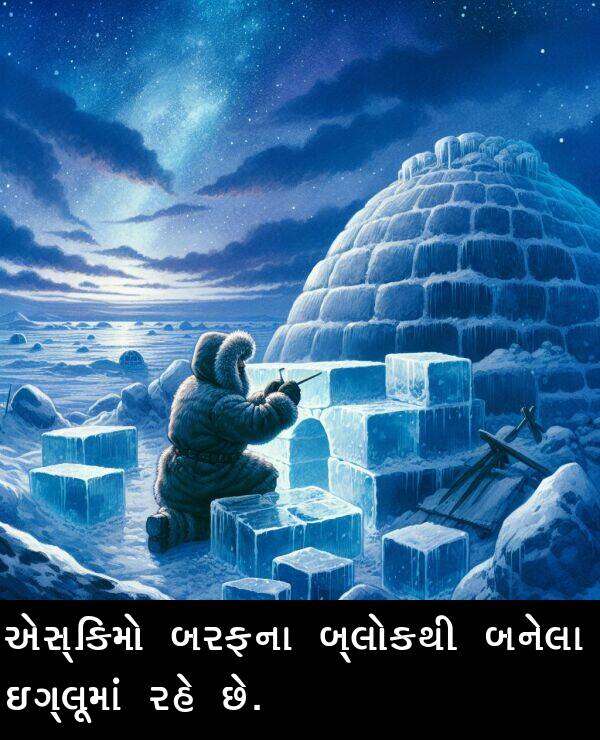 એસ્કિમો: એસ્કિમો બરફના બ્લોકથી બનેલા ઇગ્લૂમાં રહે છે.