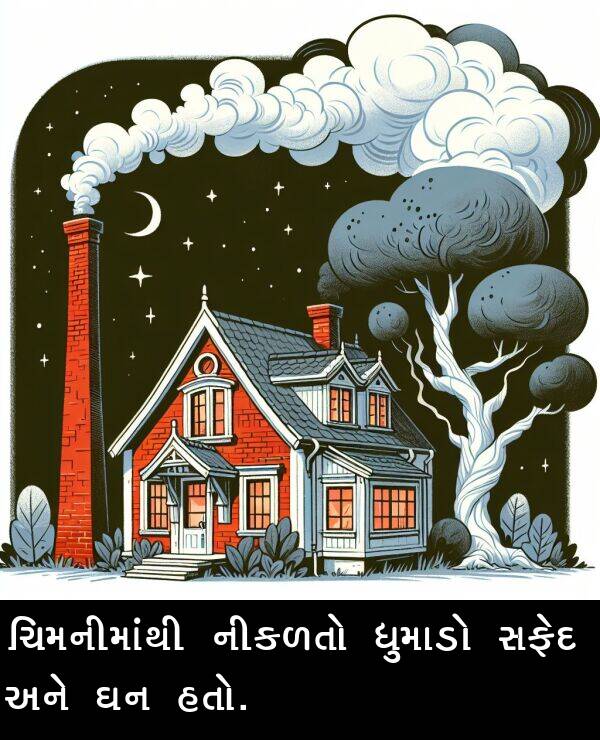 નીકળતો: ચિમનીમાંથી નીકળતો ધુમાડો સફેદ અને ઘન હતો.