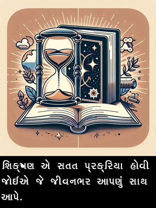 સતત: શિક્ષણ એ સતત પ્રક્રિયા હોવી જોઈએ જે જીવનભર આપણું સાથ આપે.