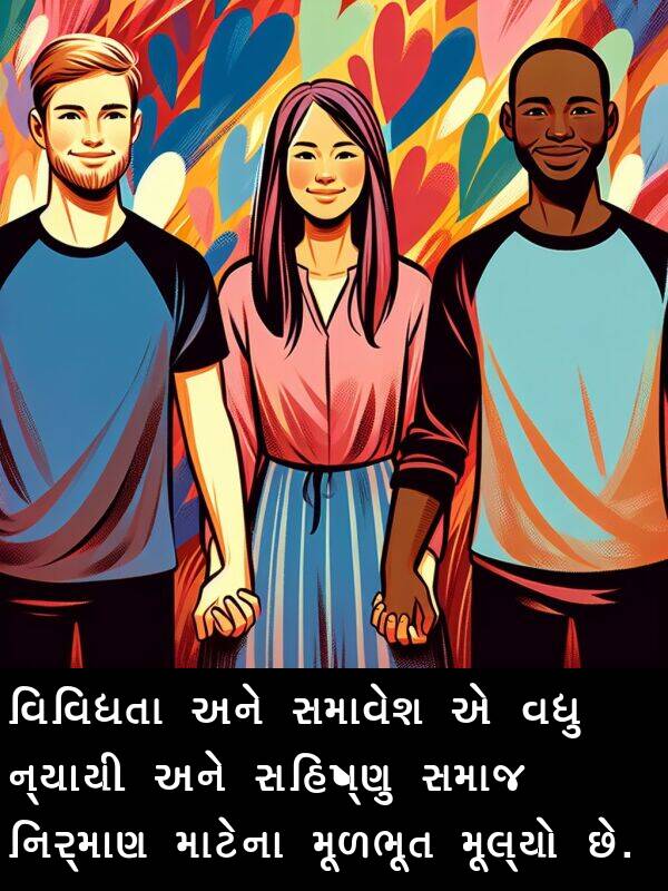 નિર્માણ: વિવિધતા અને સમાવેશ એ વધુ ન્યાયી અને સહિષ્ણુ સમાજ નિર્માણ માટેના મૂળભૂત મૂલ્યો છે.