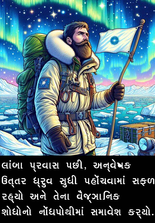 સફળ: લાંબા પ્રવાસ પછી, અન્વેષક ઉત્તર ધ્રુવ સુધી પહોંચવામાં સફળ રહ્યો અને તેના વૈજ્ઞાનિક શોધોનો નોંધપોથીમાં સમાવેશ કર્યો.