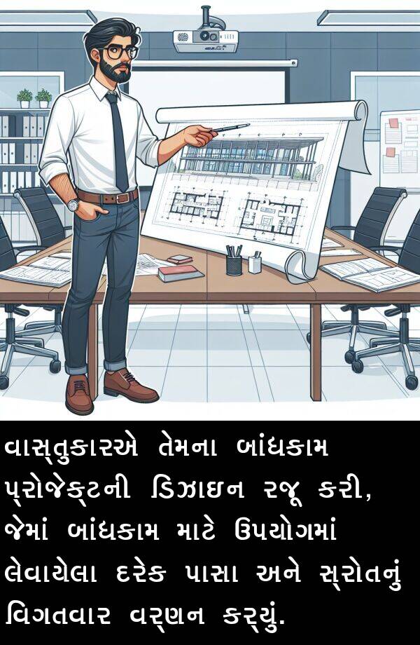 ઉપયોગમાં: વાસ્તુકારએ તેમના બાંધકામ પ્રોજેક્ટની ડિઝાઇન રજૂ કરી, જેમાં બાંધકામ માટે ઉપયોગમાં લેવાયેલા દરેક પાસા અને સ્રોતનું વિગતવાર વર્ણન કર્યું.