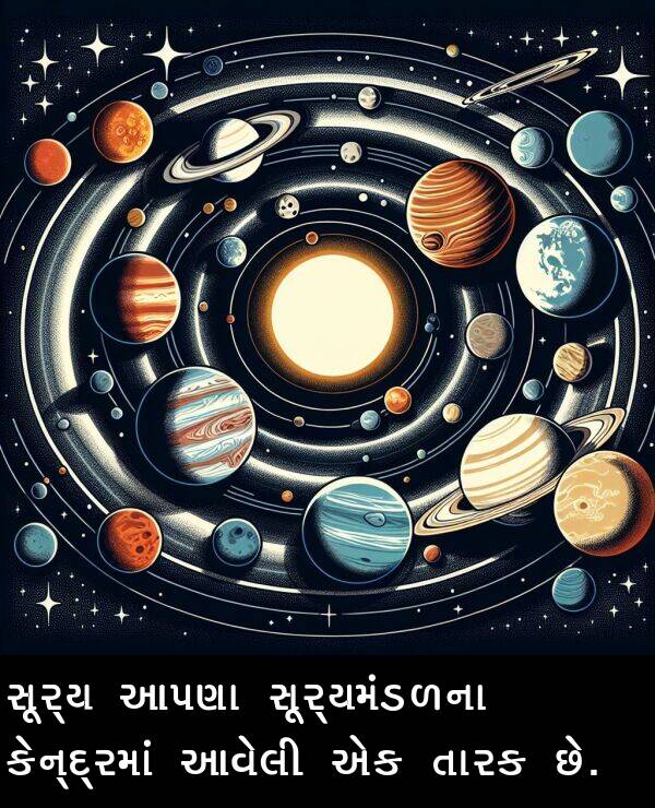 આપણા: સૂર્ય આપણા સૂર્યમંડળના કેન્દ્રમાં આવેલી એક તારક છે.