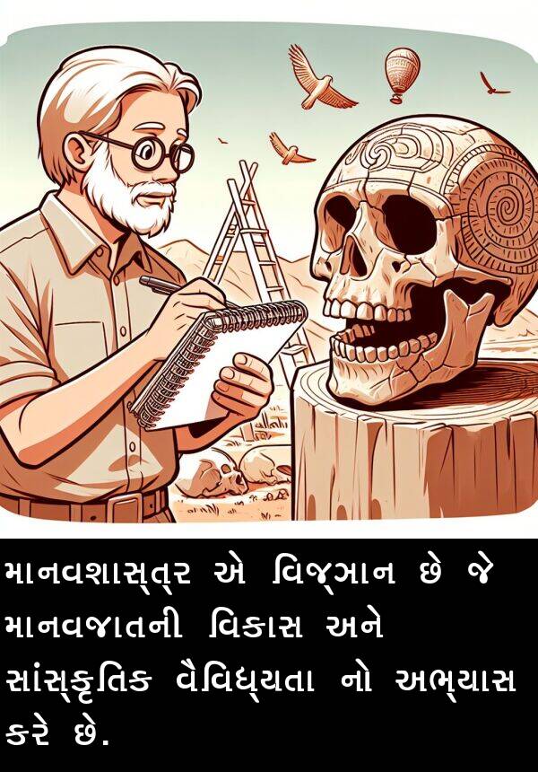 માનવજાતની: માનવશાસ્ત્ર એ વિજ્ઞાન છે જે માનવજાતની વિકાસ અને સાંસ્કૃતિક વૈવિધ્યતા નો અભ્યાસ કરે છે.