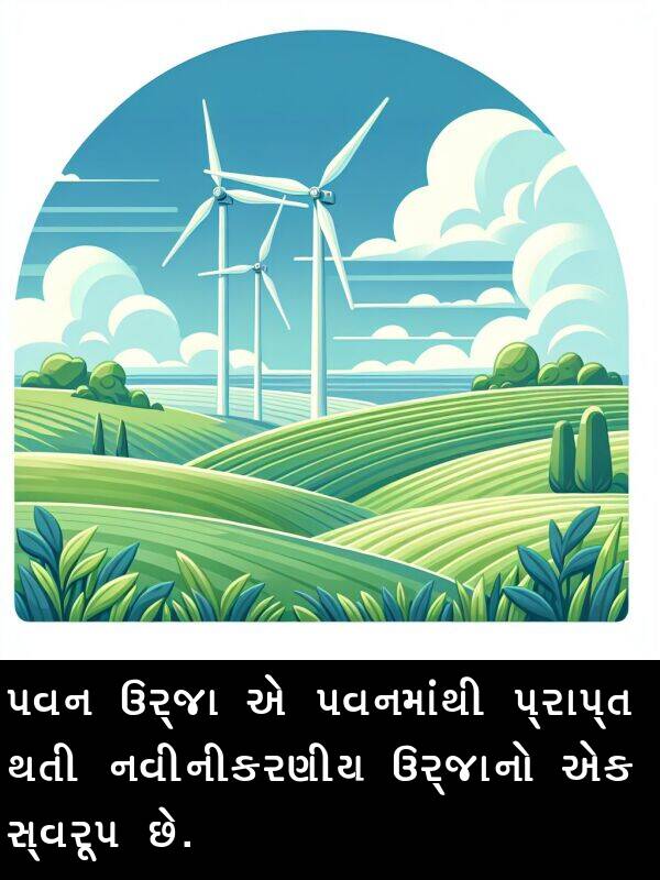 ઉર્જાનો: પવન ઉર્જા એ પવનમાંથી પ્રાપ્ત થતી નવીનીકરણીય ઉર્જાનો એક સ્વરૂપ છે.
