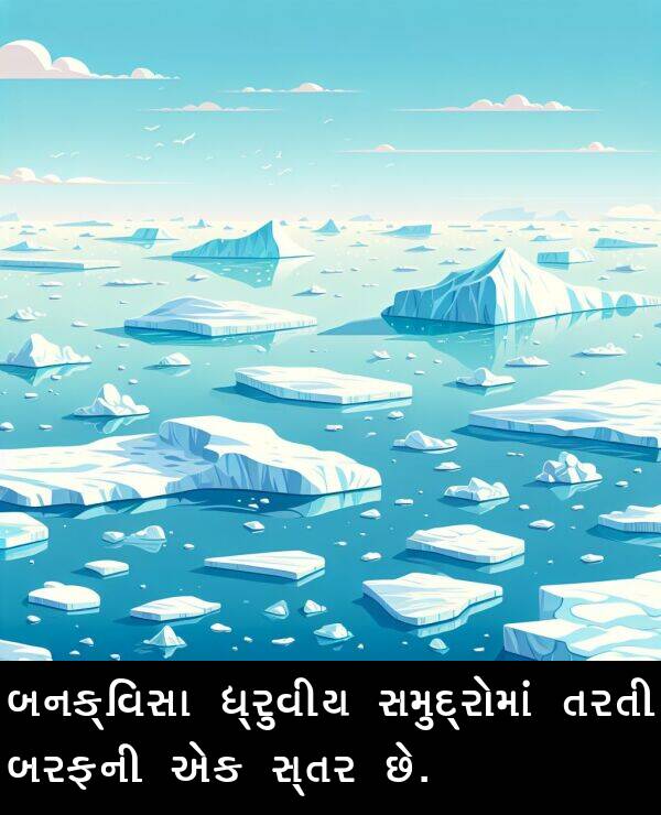 તરતી: બનક્વિસા ધ્રુવીય સમુદ્રોમાં તરતી બરફની એક સ્તર છે.