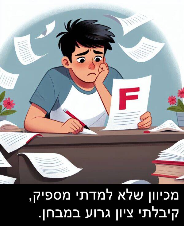 ציון: מכיוון שלא למדתי מספיק, קיבלתי ציון גרוע במבחן.