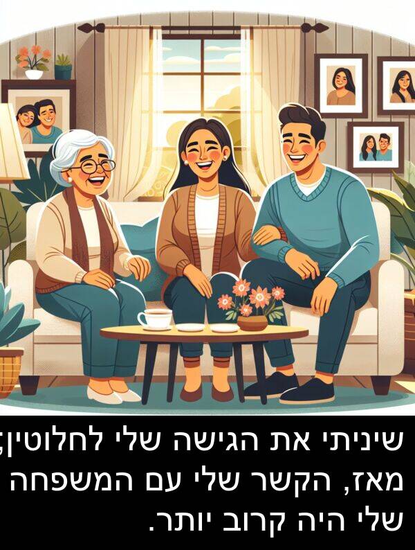 מאז: שיניתי את הגישה שלי לחלוטין; מאז, הקשר שלי עם המשפחה שלי היה קרוב יותר.