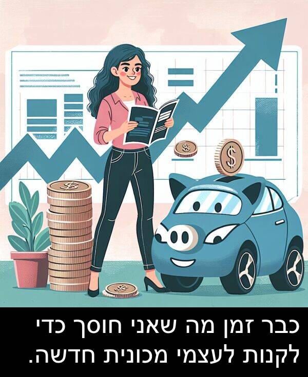 זמן: כבר זמן מה שאני חוסך כדי לקנות לעצמי מכונית חדשה.