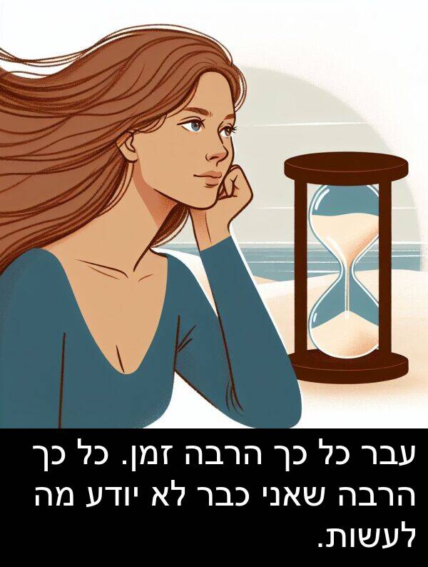 עבר: עבר כל כך הרבה זמן. כל כך הרבה שאני כבר לא יודע מה לעשות.