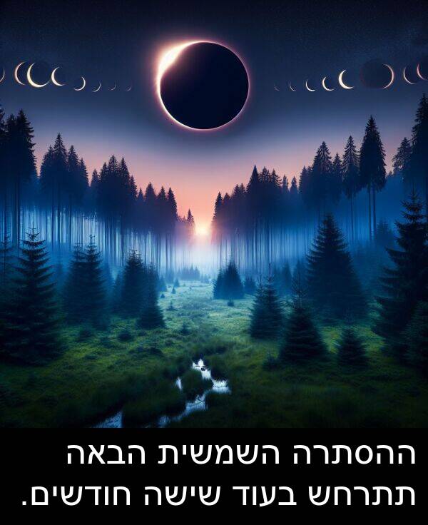תתרחש: ההסתרה השמשית הבאה תתרחש בעוד שישה חודשים.