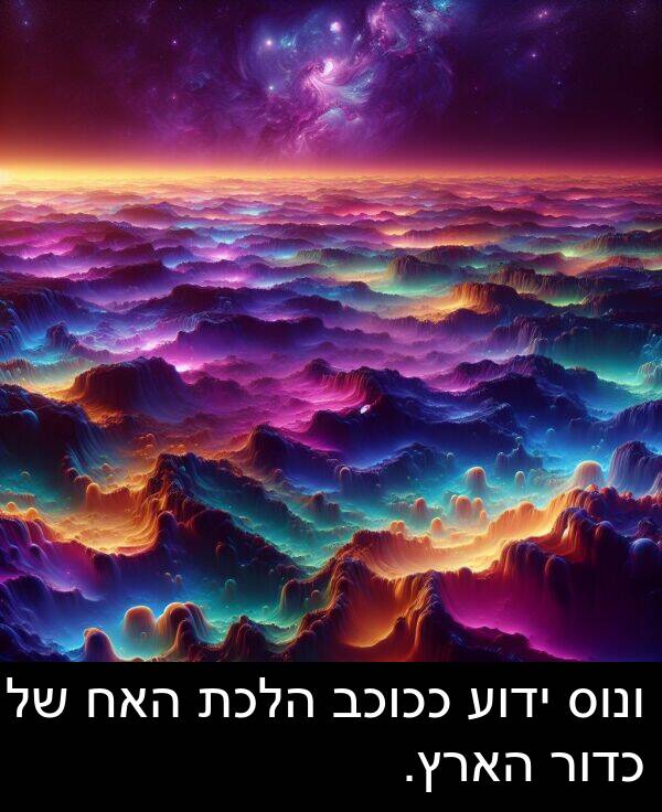 ידוע: ונוס ידוע ככוכב הלכת האח של כדור הארץ.