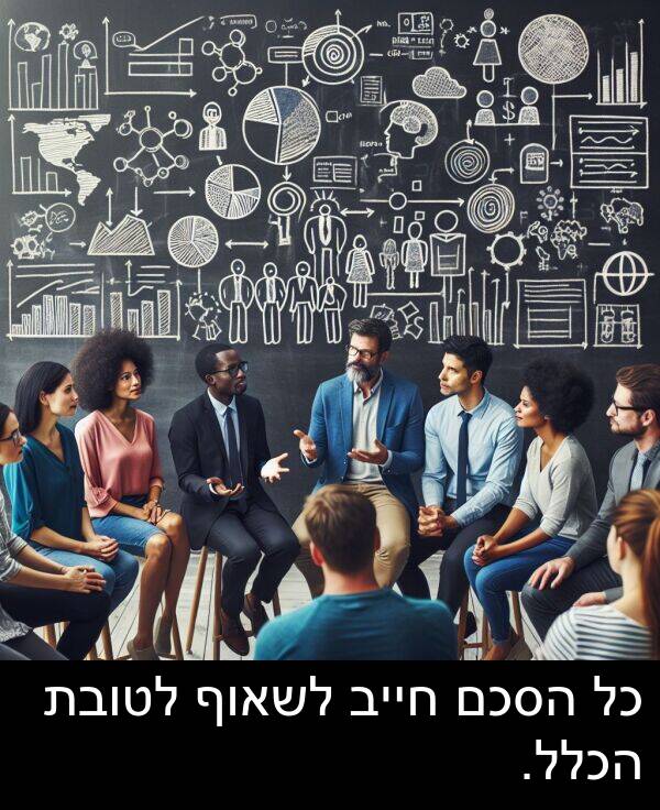 חייב: כל הסכם חייב לשאוף לטובת הכלל.