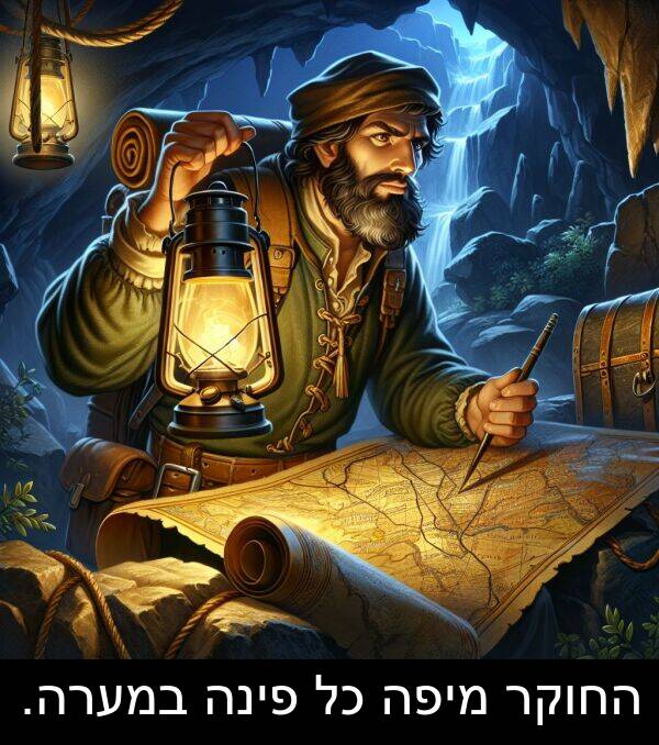 החוקר: החוקר מיפה כל פינה במערה.