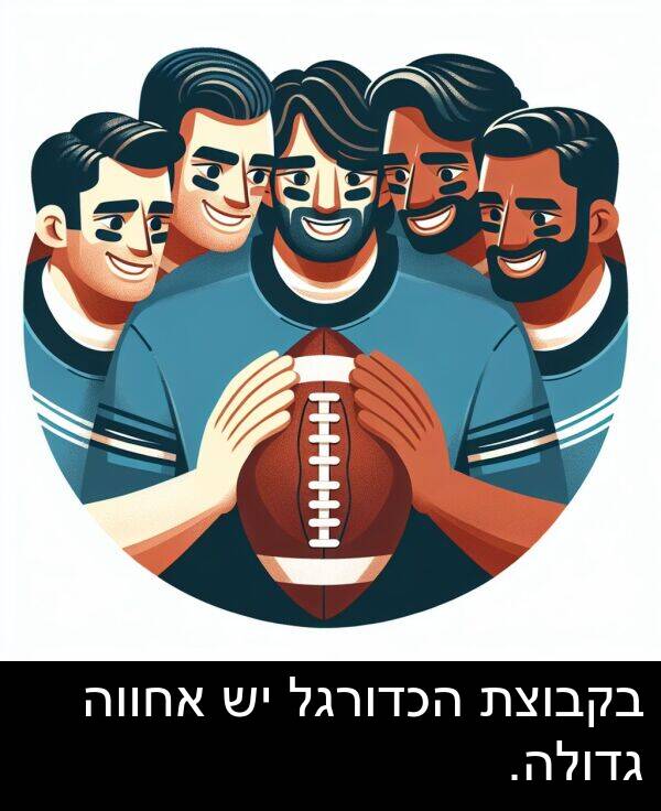 אחווה: בקבוצת הכדורגל יש אחווה גדולה.