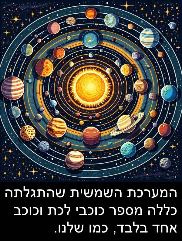 בלבד: המערכת השמשית שהתגלתה כללה מספר כוכבי לכת וכוכב אחד בלבד, כמו שלנו.