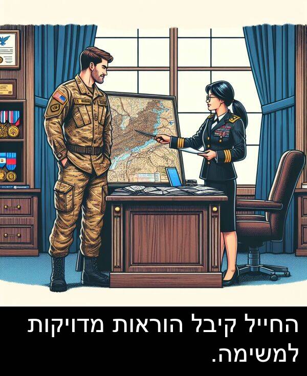 מדויקות: החייל קיבל הוראות מדויקות למשימה.