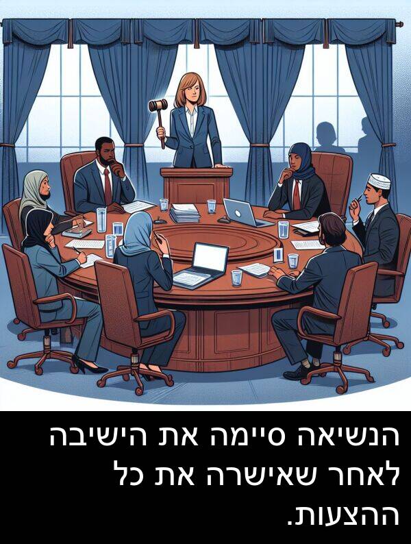 סיימה: הנשיאה סיימה את הישיבה לאחר שאישרה את כל ההצעות.