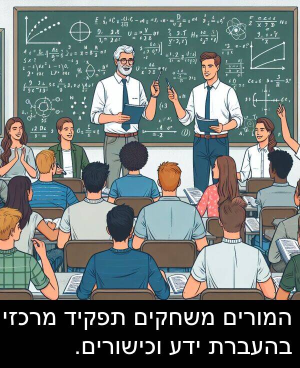 בהעברת: המורים משחקים תפקיד מרכזי בהעברת ידע וכישורים.