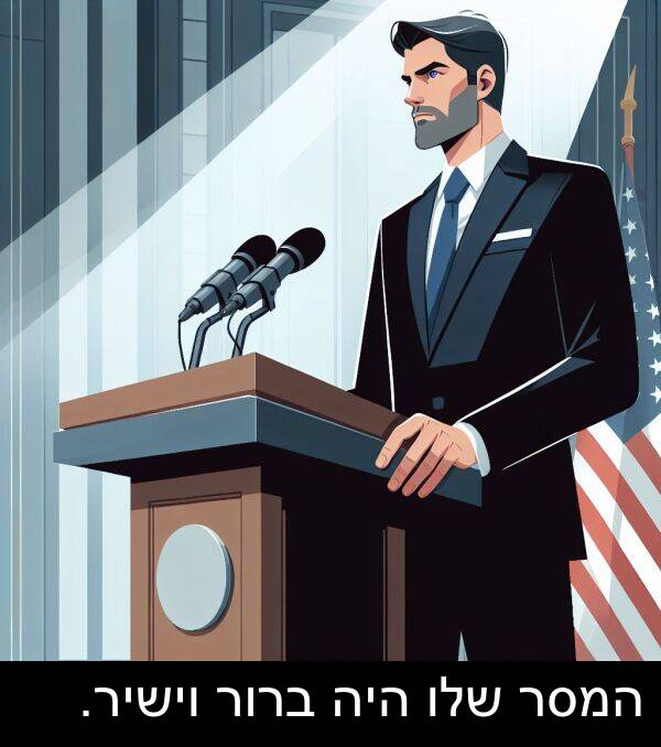 המסר: המסר שלו היה ברור וישיר.