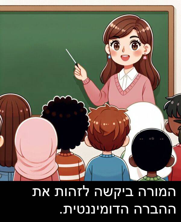 ההברה: המורה ביקשה לזהות את ההברה הדומיננטית.