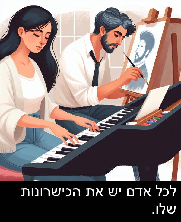 אדם: לכל אדם יש את הכישרונות שלו.
