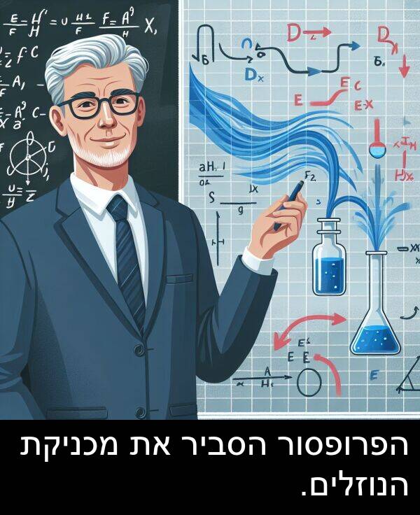 מכניקת: הפרופסור הסביר את מכניקת הנוזלים.