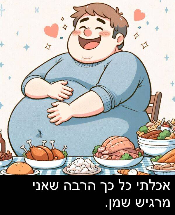 מרגיש: אכלתי כל כך הרבה שאני מרגיש שמן.