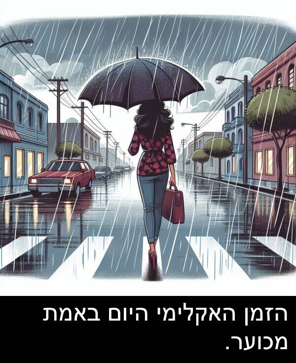 באמת: הזמן האקלימי היום באמת מכוער.