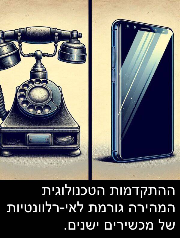 גורמת: ההתקדמות הטכנולוגית המהירה גורמת לאי-רלוונטיות של מכשירים ישנים.