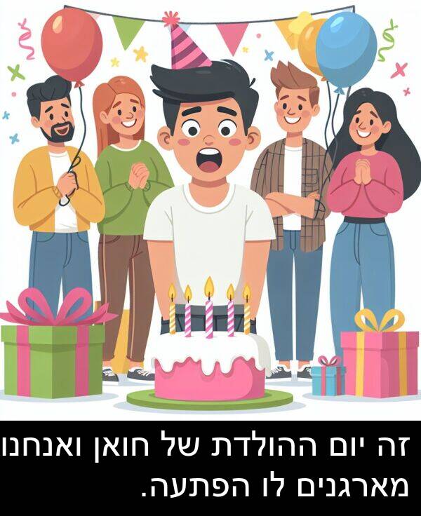 מארגנים: זה יום ההולדת של חואן ואנחנו מארגנים לו הפתעה.