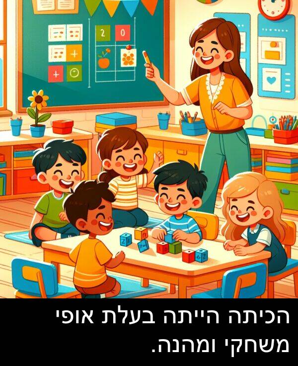 אופי: הכיתה הייתה בעלת אופי משחקי ומהנה.