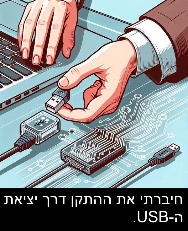 דרך: חיברתי את ההתקן דרך יציאת ה-USB.