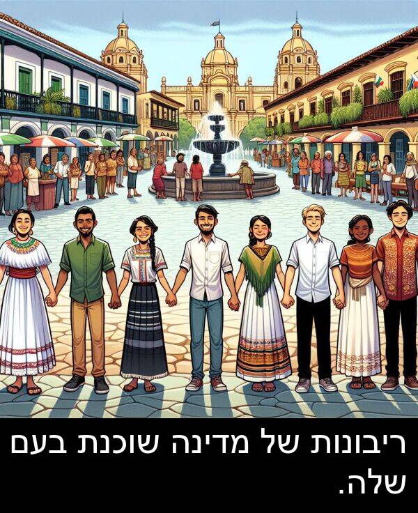 מדינה: ריבונות של מדינה שוכנת בעם שלה.