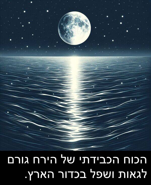 גורם: הכוח הכבידתי של הירח גורם לגאות ושפל בכדור הארץ.