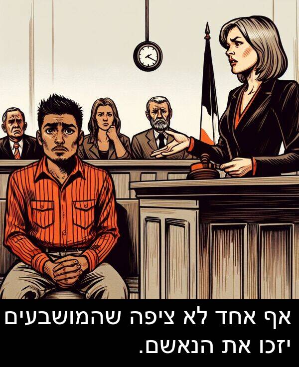 ציפה: אף אחד לא ציפה שהמושבעים יזכו את הנאשם.