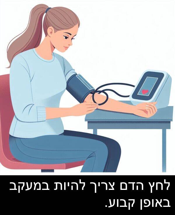 באופן: לחץ הדם צריך להיות במעקב באופן קבוע.
