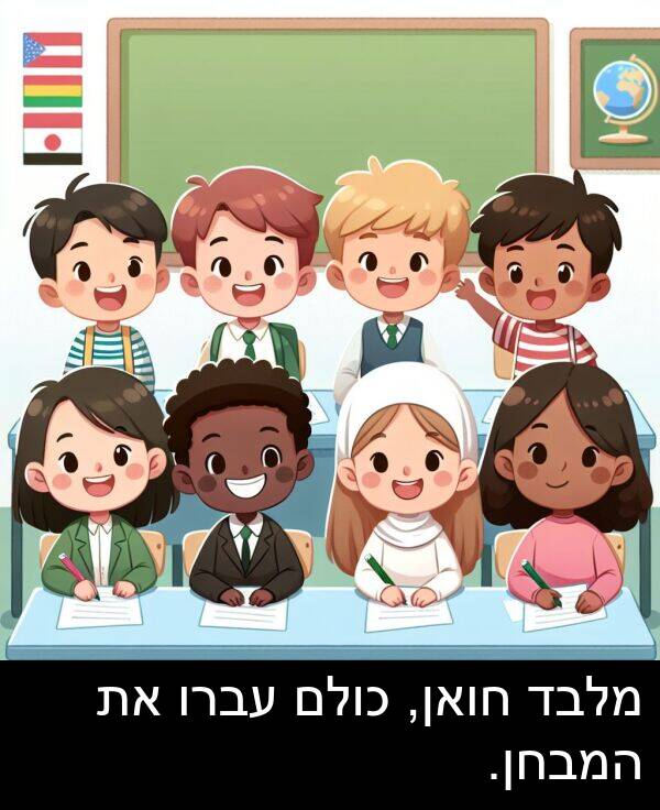 עברו: מלבד חואן, כולם עברו את המבחן.