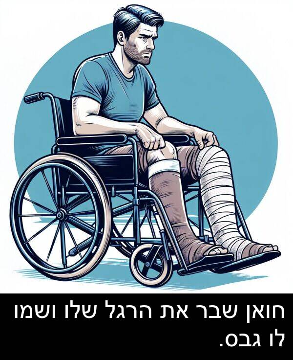 גבס: חואן שבר את הרגל שלו ושמו לו גבס.