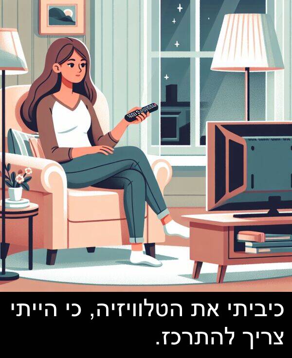 צריך: כיביתי את הטלוויזיה, כי הייתי צריך להתרכז.