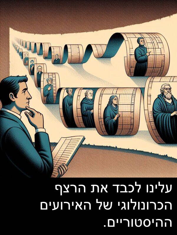 עלינו: עלינו לכבד את הרצף הכרונולוגי של האירועים ההיסטוריים.