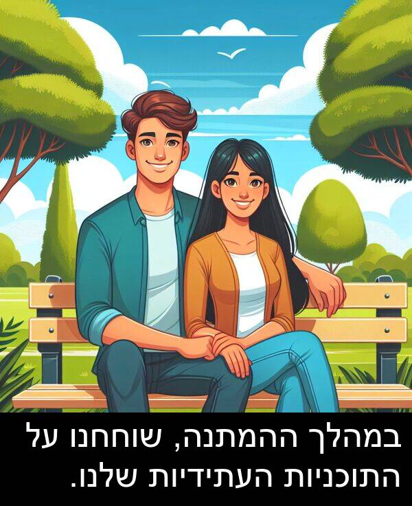 שלנו: במהלך ההמתנה, שוחחנו על התוכניות העתידיות שלנו.