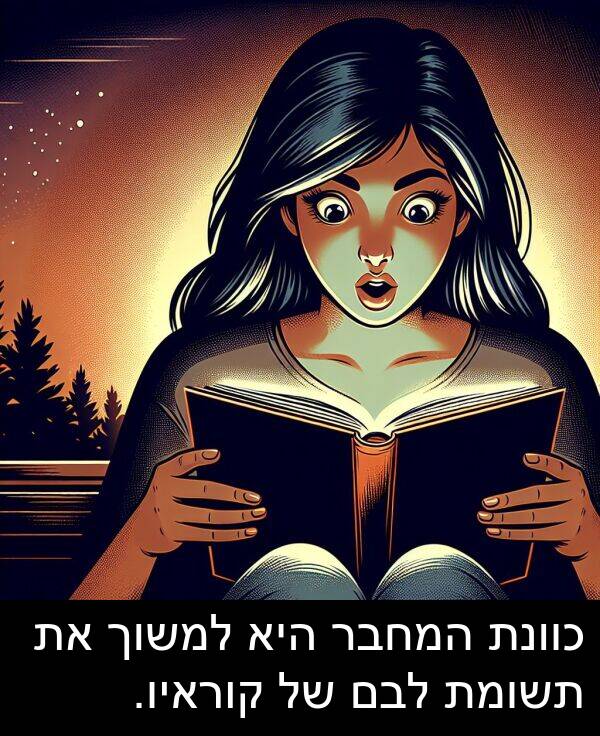קוראיו: כוונת המחבר היא למשוך את תשומת לבם של קוראיו.