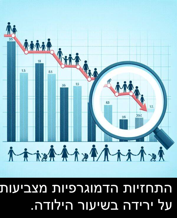 מצביעות: התחזיות הדמוגרפיות מצביעות על ירידה בשיעור הילודה.