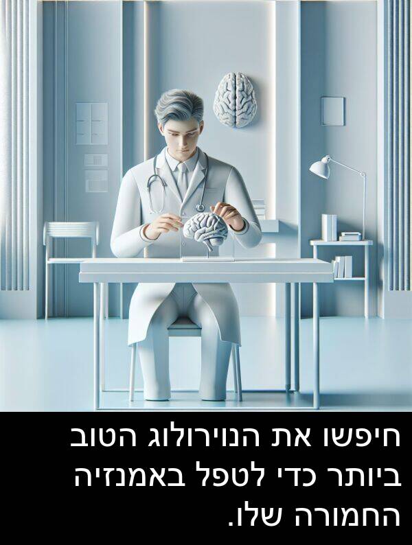 חיפשו: חיפשו את הנוירולוג הטוב ביותר כדי לטפל באמנזיה החמורה שלו.