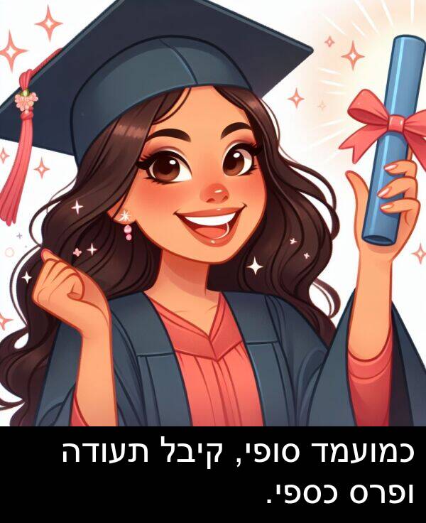קיבל: כמועמד סופי, קיבל תעודה ופרס כספי.
