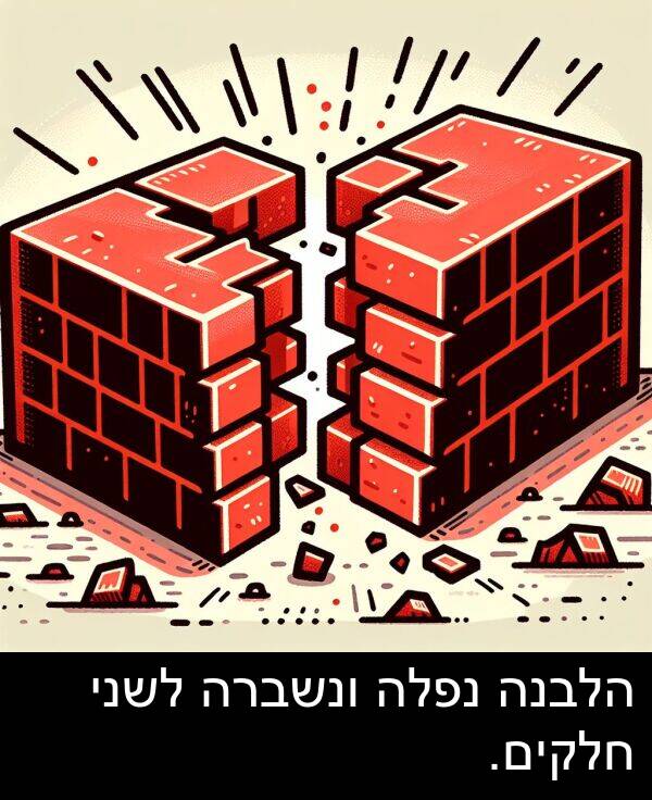 חלקים: הלבנה נפלה ונשברה לשני חלקים.