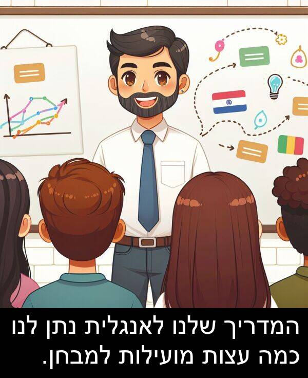 עצות: המדריך שלנו לאנגלית נתן לנו כמה עצות מועילות למבחן.