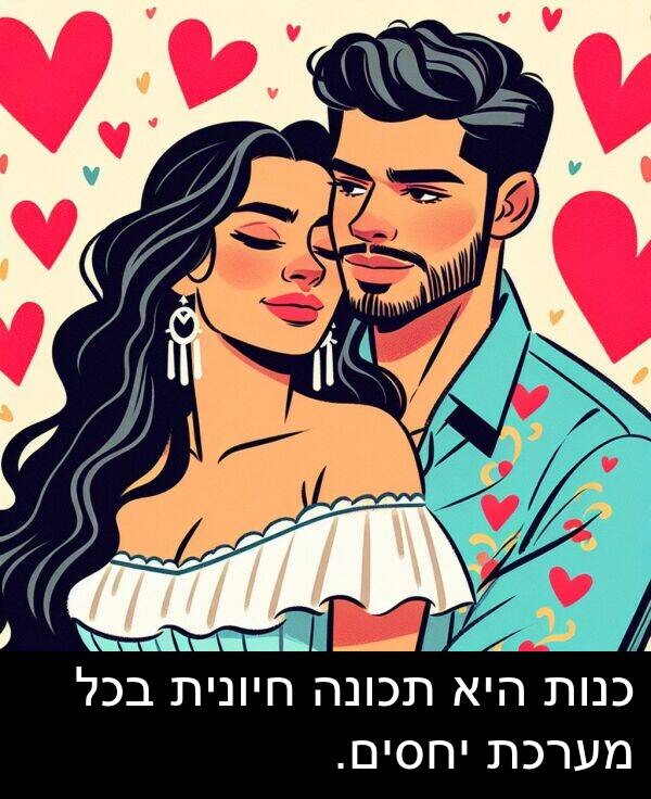 תכונה: כנות היא תכונה חיונית בכל מערכת יחסים.