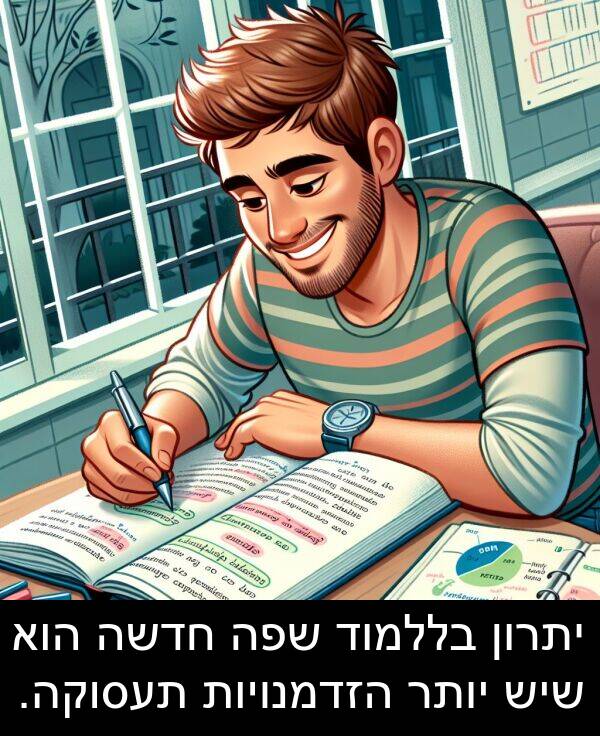 חדשה: יתרון בללמוד שפה חדשה הוא שיש יותר הזדמנויות תעסוקה.